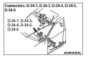 Mitsubishi Outlander. Supplemental Restraint System (SRS)