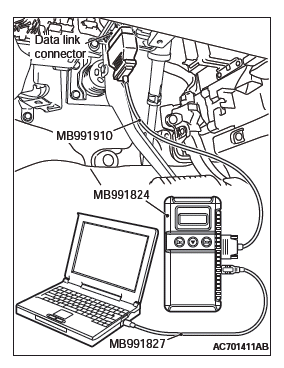 Mitsubishi Outlander. Supplemental Restraint System (SRS)