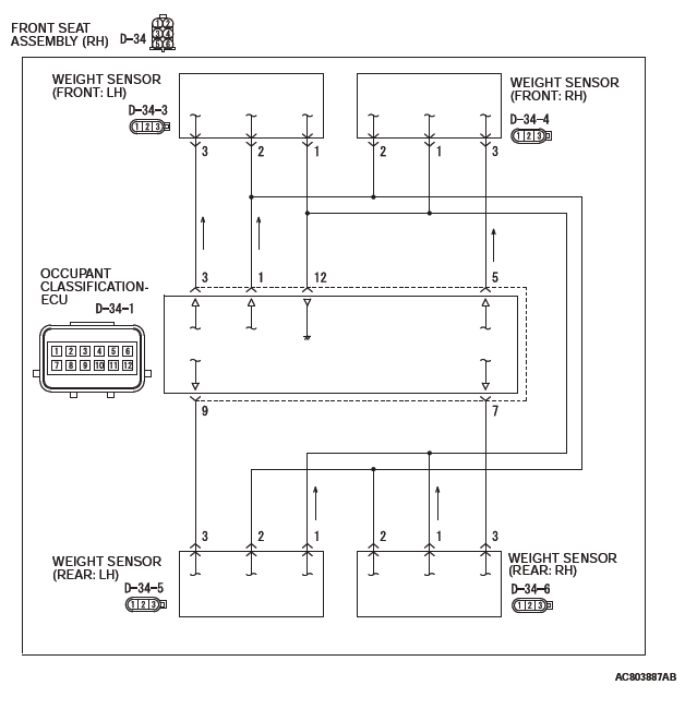 Mitsubishi Outlander. Supplemental Restraint System (SRS)