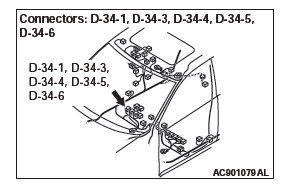 Mitsubishi Outlander. Supplemental Restraint System (SRS)