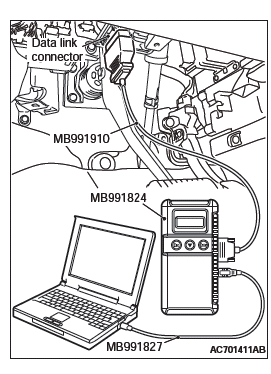 Mitsubishi Outlander. Supplemental Restraint System (SRS)