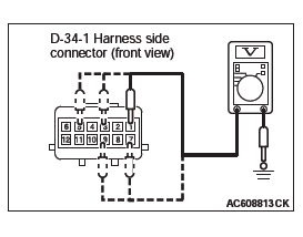 Mitsubishi Outlander. Supplemental Restraint System (SRS)