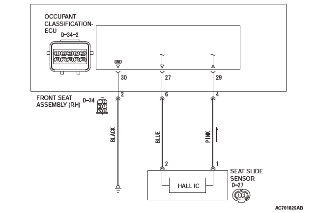 Mitsubishi Outlander. Supplemental Restraint System (SRS)