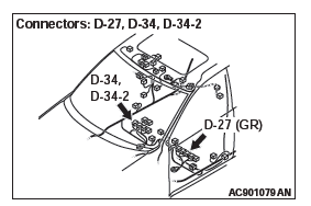 Mitsubishi Outlander. Supplemental Restraint System (SRS)