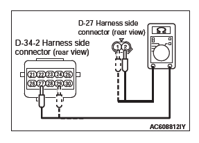 Mitsubishi Outlander. Supplemental Restraint System (SRS)