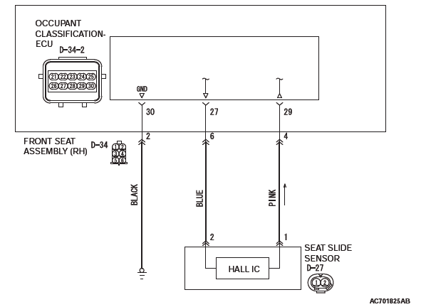 Mitsubishi Outlander. Supplemental Restraint System (SRS)