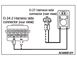 Mitsubishi Outlander. Supplemental Restraint System (SRS)