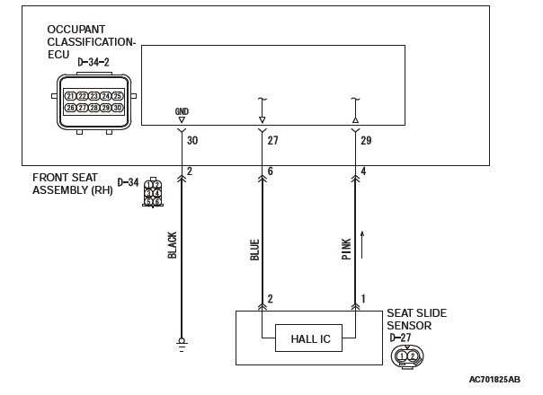 Mitsubishi Outlander. Supplemental Restraint System (SRS)