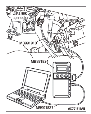 Mitsubishi Outlander. Supplemental Restraint System (SRS)