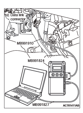 Mitsubishi Outlander. Supplemental Restraint System (SRS)