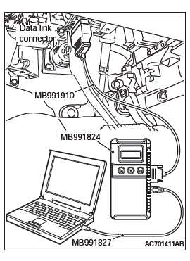 Mitsubishi Outlander. Supplemental Restraint System (SRS)