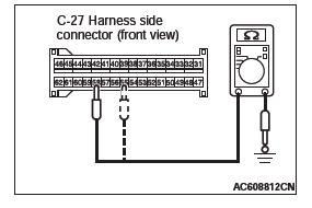 Mitsubishi Outlander. Supplemental Restraint System (SRS)