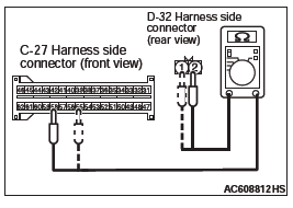 Mitsubishi Outlander. Supplemental Restraint System (SRS)