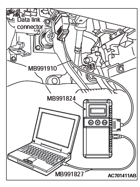 Mitsubishi Outlander. Supplemental Restraint System (SRS)