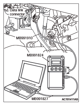 Mitsubishi Outlander. Supplemental Restraint System (SRS)