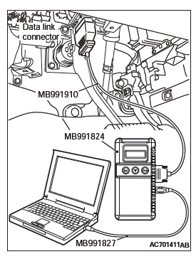 Mitsubishi Outlander. Supplemental Restraint System (SRS)