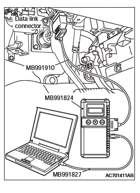 Mitsubishi Outlander. Supplemental Restraint System (SRS)