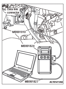 Mitsubishi Outlander. Supplemental Restraint System (SRS)