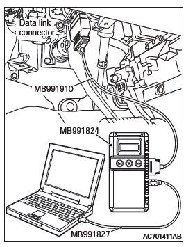 Mitsubishi Outlander. Supplemental Restraint System (SRS)