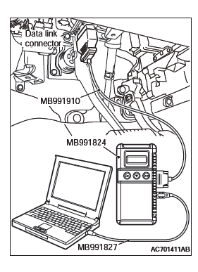 Mitsubishi Outlander. Supplemental Restraint System (SRS)