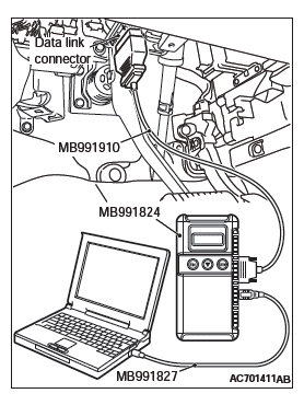 Mitsubishi Outlander. Supplemental Restraint System (SRS)