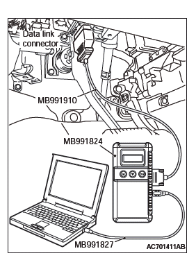 Mitsubishi Outlander. Supplemental Restraint System (SRS)