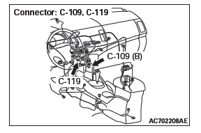 Mitsubishi Outlander. Heater, Air Conditioning and Ventilation