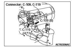 Mitsubishi Outlander. Heater, Air Conditioning and Ventilation