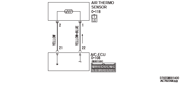 Mitsubishi Outlander. Heater, Air Conditioning and Ventilation