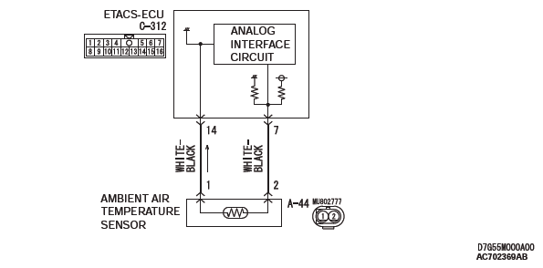 Mitsubishi Outlander. Heater, Air Conditioning and Ventilation