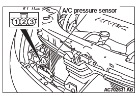 Mitsubishi Outlander. Heater, Air Conditioning and Ventilation