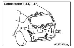 Mitsubishi Outlander. Keyless Operation System (KOS)