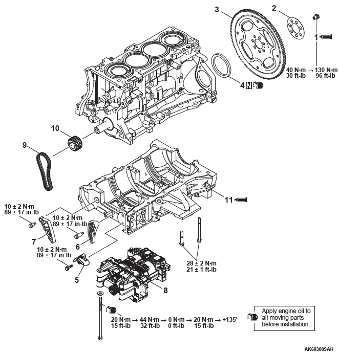 Mitsubishi Outlander. Engine Overhaul