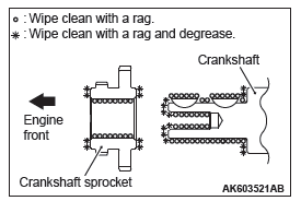 Mitsubishi Outlander. Engine Overhaul