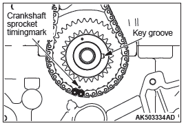 Mitsubishi Outlander. Engine Overhaul