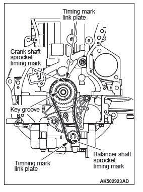 Mitsubishi Outlander. Engine Overhaul