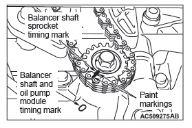 Mitsubishi Outlander. Engine Mechanical