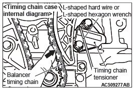 Mitsubishi Outlander. Engine Mechanical