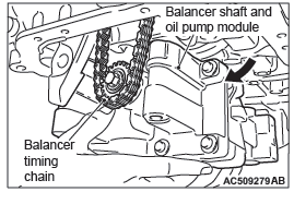 Mitsubishi Outlander. Engine Mechanical