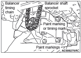 Mitsubishi Outlander. Engine Mechanical