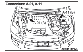 Mitsubishi Outlander. Anti-lock Braking System (ABS)