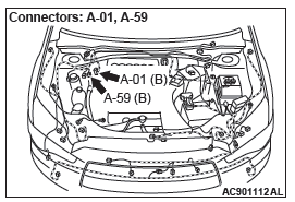 Mitsubishi Outlander. Anti-lock Braking System (ABS)