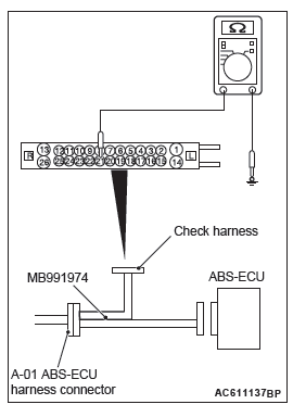 Mitsubishi Outlander. Anti-lock Braking System (ABS)