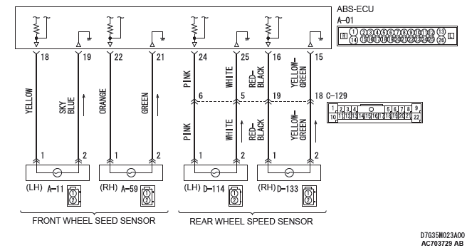 Mitsubishi Outlander. Anti-lock Braking System (ABS)