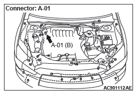 Mitsubishi Outlander. Anti-lock Braking System (ABS)