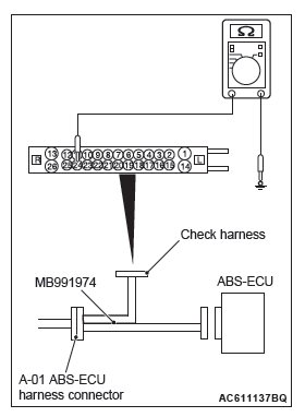 Mitsubishi Outlander. Anti-lock Braking System (ABS)