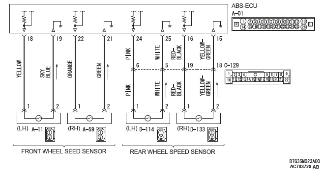 Mitsubishi Outlander. Anti-lock Braking System (ABS)