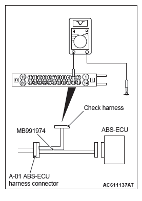 Mitsubishi Outlander. Anti-lock Braking System (ABS)