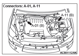 Mitsubishi Outlander. Anti-lock Braking System (ABS)