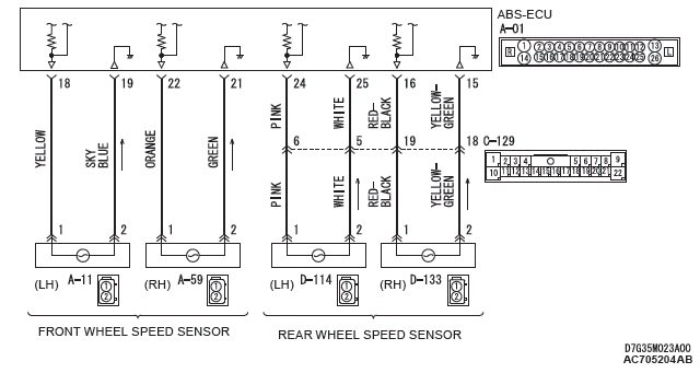 Mitsubishi Outlander. Anti-lock Braking System (ABS)